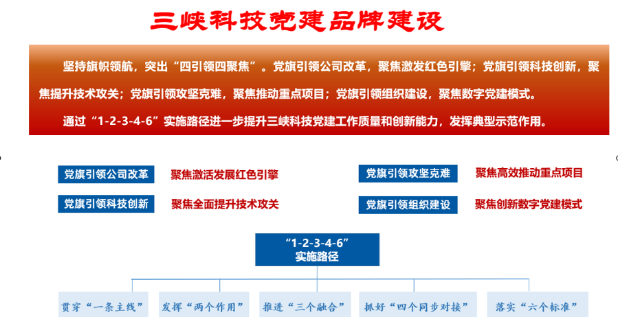 圖片2 圖片2
